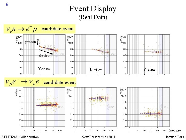 6 Event Display (Real Data) candidate event proton electron X-view U-view V-view candidate event