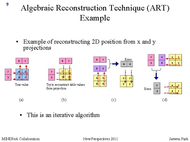 9 Algebraic Reconstruction Technique (ART) Example • Example of reconstructing 2 D position from