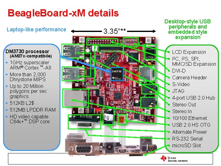 Beagle. Board-x. M details Laptop-like performance 3. 35”** DM 3730 processor (AM 37 x-compatibile)