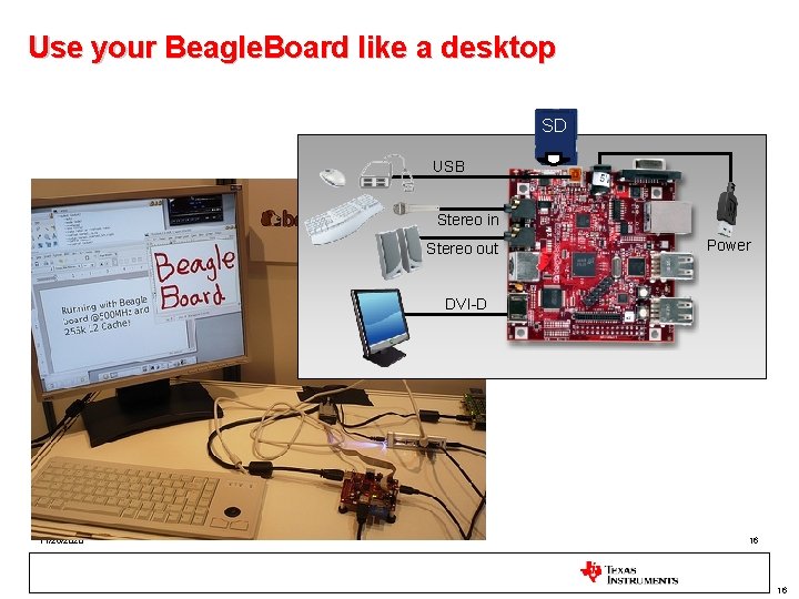 Use your Beagle. Board like a desktop SD USB Stereo in Stereo out Power