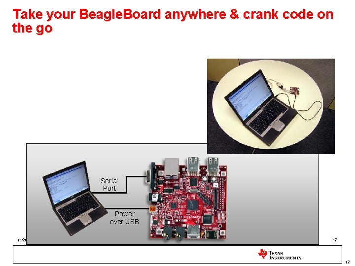 Take your Beagle. Board anywhere & crank code on the go Serial Port Power