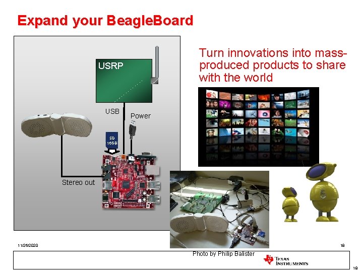 Expand your Beagle. Board Turn innovations into massproduced products to share with the world