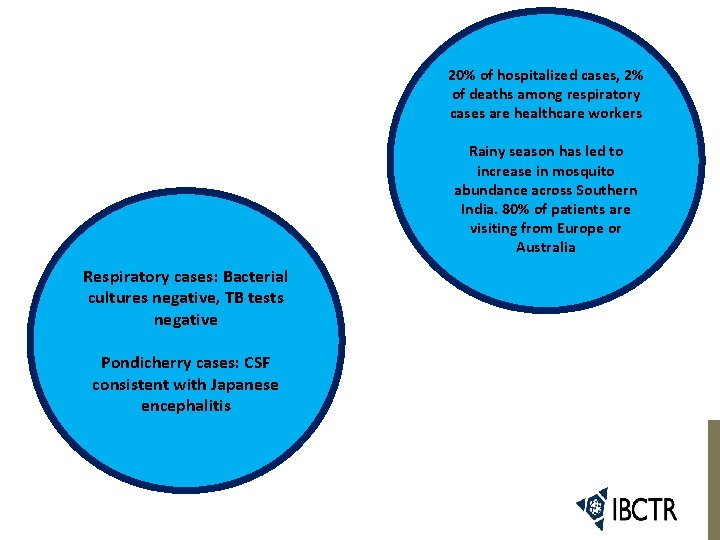 20% of hospitalized cases, 2% of deaths among respiratory cases are healthcare workers Rainy