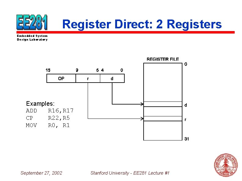 Register Direct: 2 Registers Embedded System Design Laboratory Examples: ADD R 16, R 17