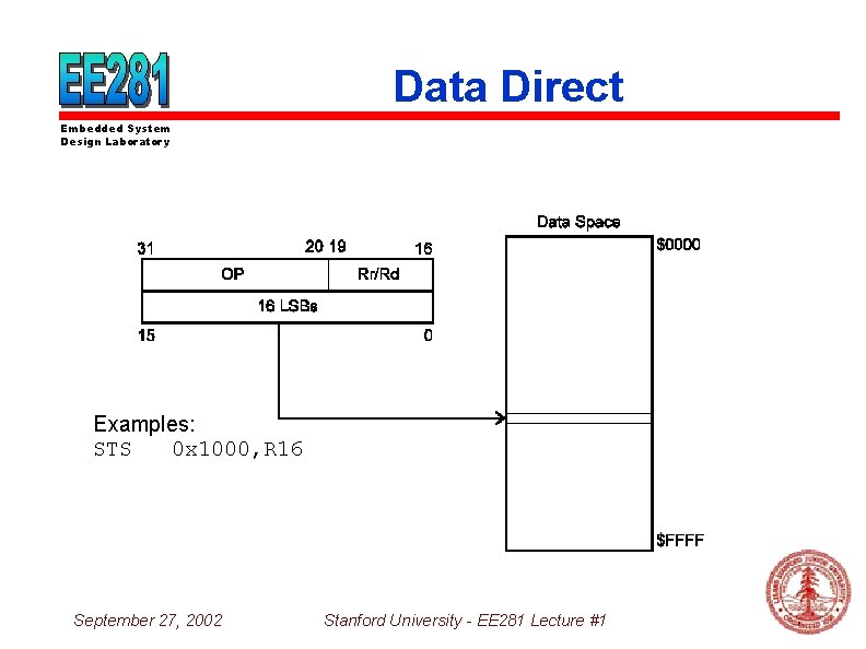 Data Direct Embedded System Design Laboratory Examples: STS 0 x 1000, R 16 September