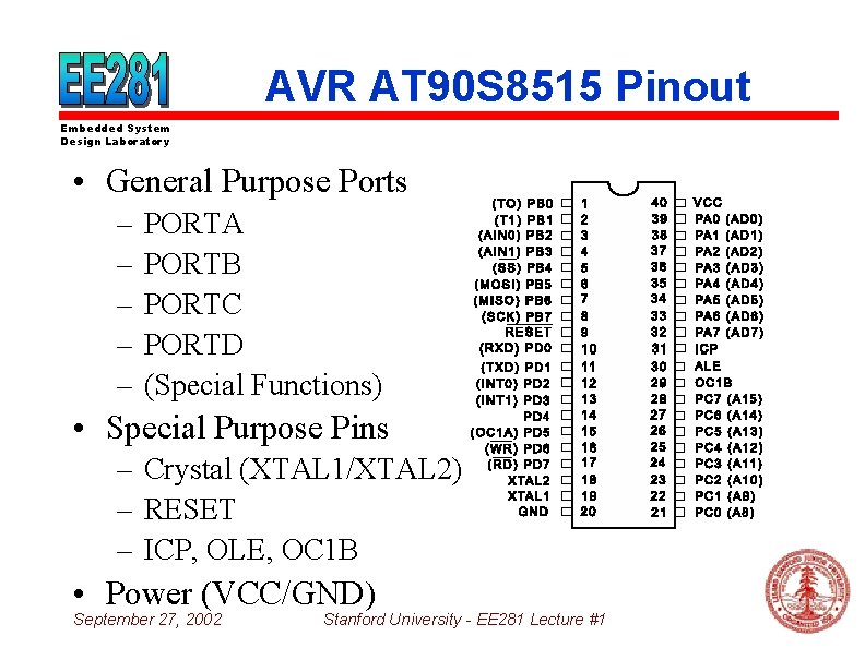 AVR AT 90 S 8515 Pinout Embedded System Design Laboratory • General Purpose Ports