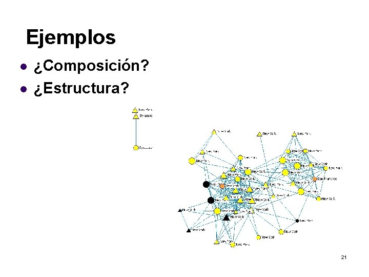 Ejemplos l l ¿Composición? ¿Estructura? 21 