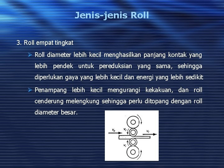 Jenis-jenis Roll 3. Roll empat tingkat Ø Roll diameter lebih kecil menghasilkan panjang kontak