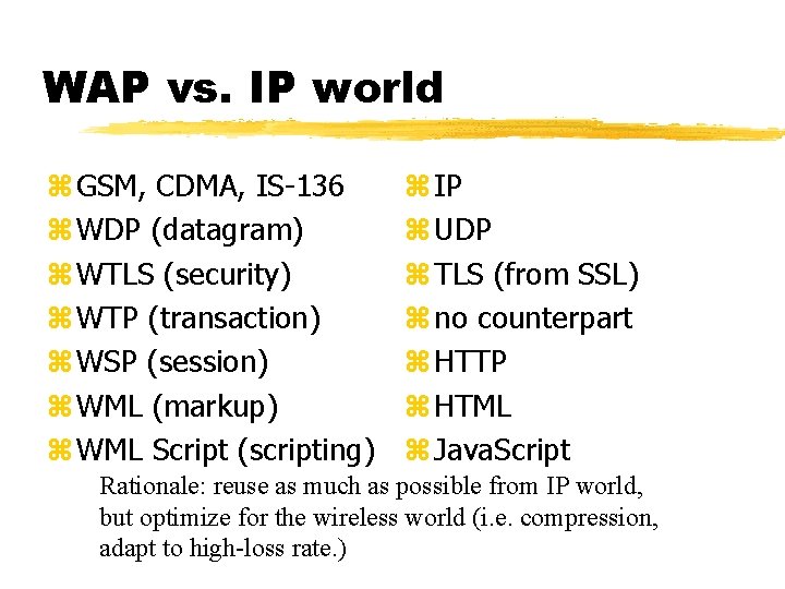 WAP vs. IP world z GSM, CDMA, IS-136 z WDP (datagram) z WTLS (security)