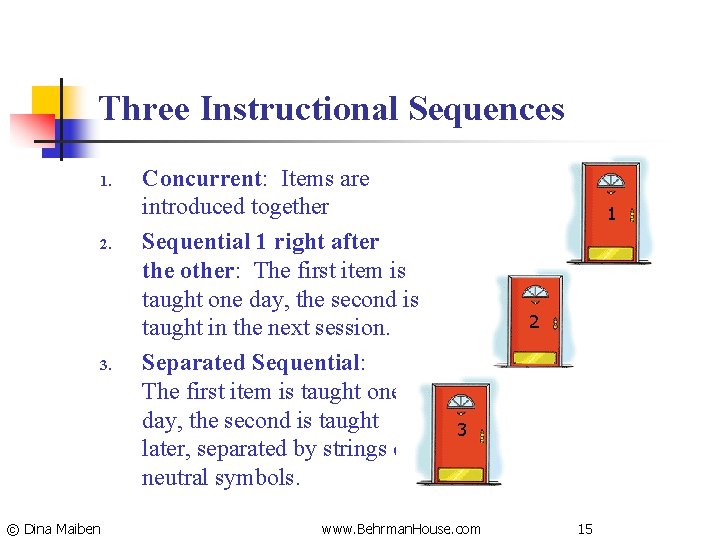 Three Instructional Sequences 1. 2. 3. © Dina Maiben Concurrent: Items are introduced together