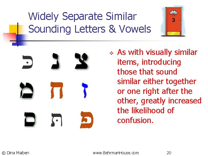 Widely Separate Similar Sounding Letters & Vowels v © Dina Maiben 3 As with
