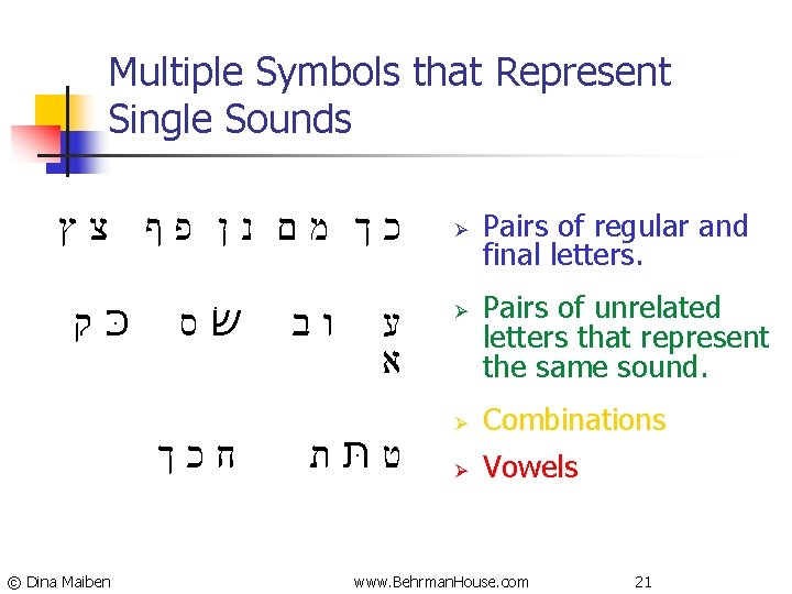 Multiple Symbols that Represent Single Sounds כך מם נן פף צץ כּק שׂס חכך