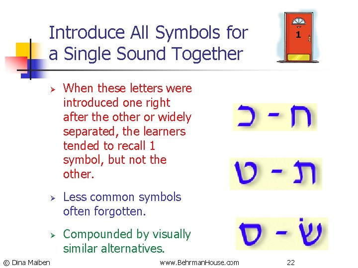 Introduce All Symbols for a Single Sound Together Ø Ø Ø © Dina Maiben