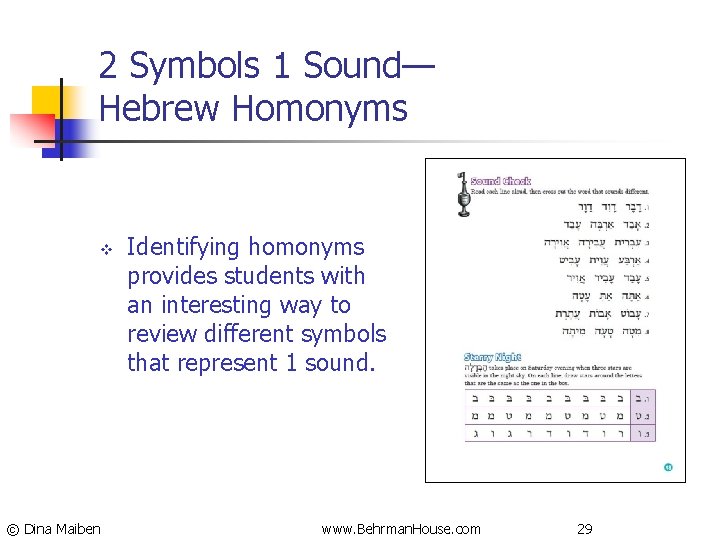 2 Symbols 1 Sound— Hebrew Homonyms v © Dina Maiben Identifying homonyms provides students