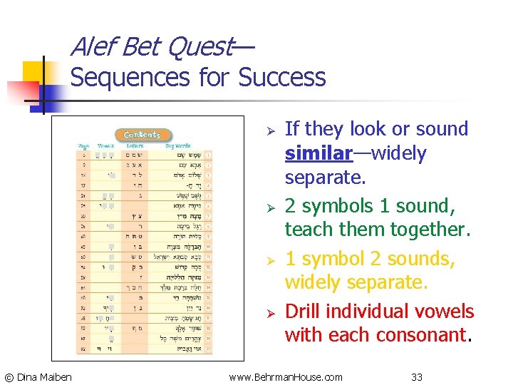 Alef Bet Quest— Sequences for Success Ø Ø © Dina Maiben If they look