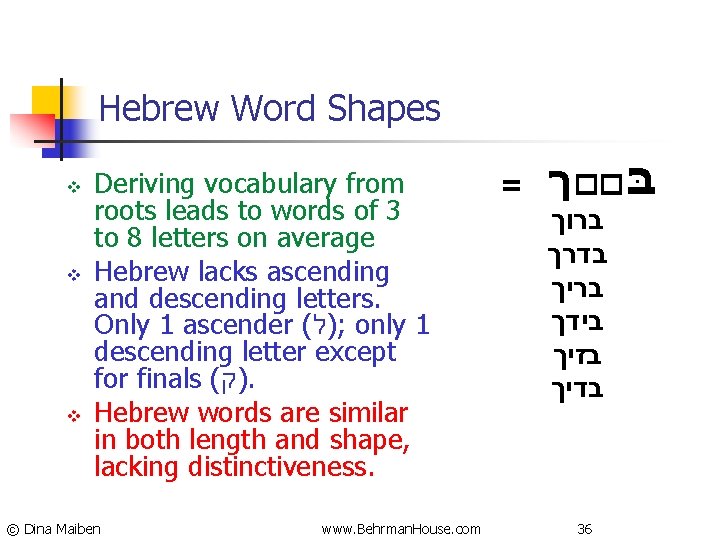 Hebrew Word Shapes v v v Deriving vocabulary from roots leads to words of