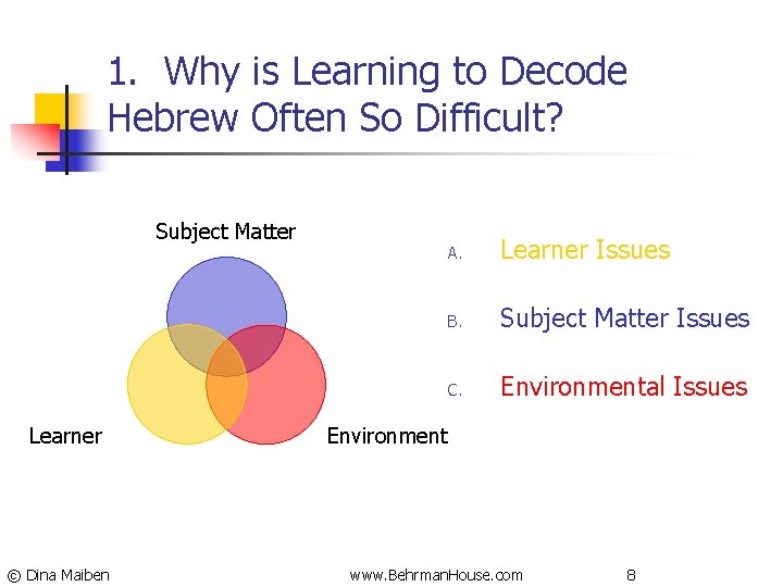 1. Why is Learning to Decode Hebrew Often So Difficult? Subject Matter Learner ©