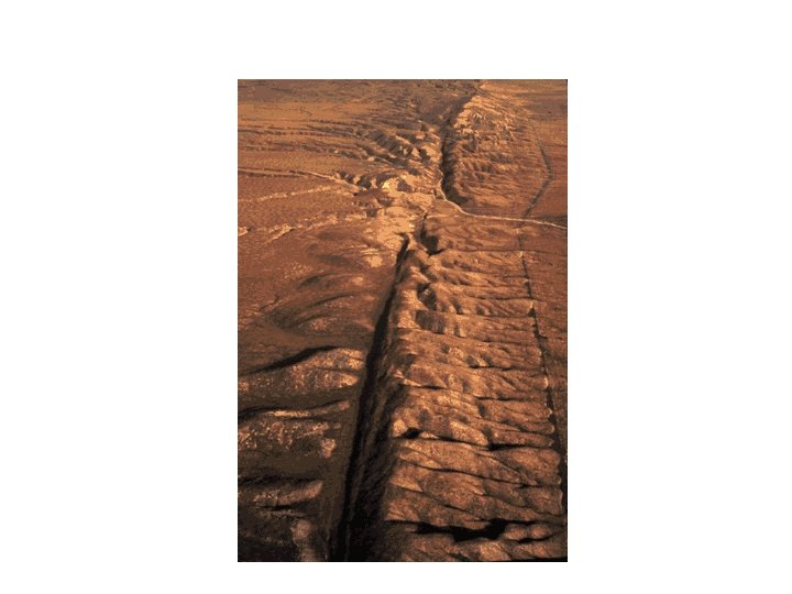 The San Andreas Fault 