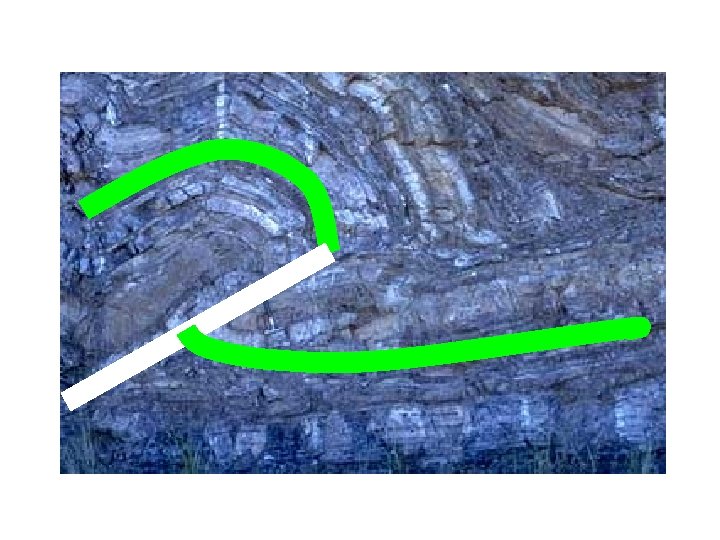 Thrust Fault Example 