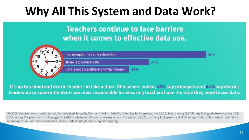 Why All This System and Data Work? 18 