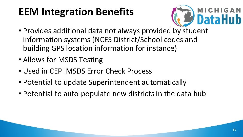 EEM Integration Benefits • Provides additional data not always provided by student information systems