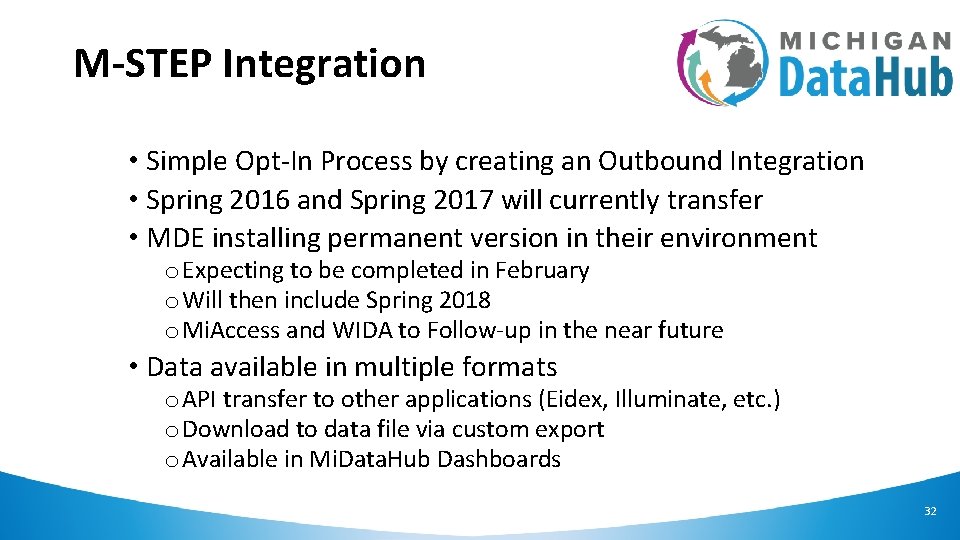 M-STEP Integration • Simple Opt-In Process by creating an Outbound Integration • Spring 2016