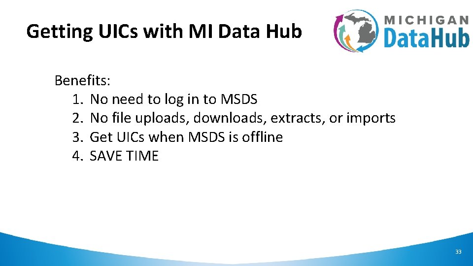 Getting UICs with MI Data Hub Benefits: 1. No need to log in to