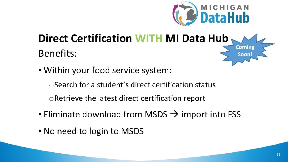 Direct Certification WITH MI Data Hub Benefits: Coming Soon! • Within your food service