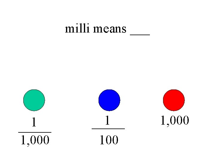 milli means ___ 1 _____ 1, 000 1 _____ 100 1, 000 