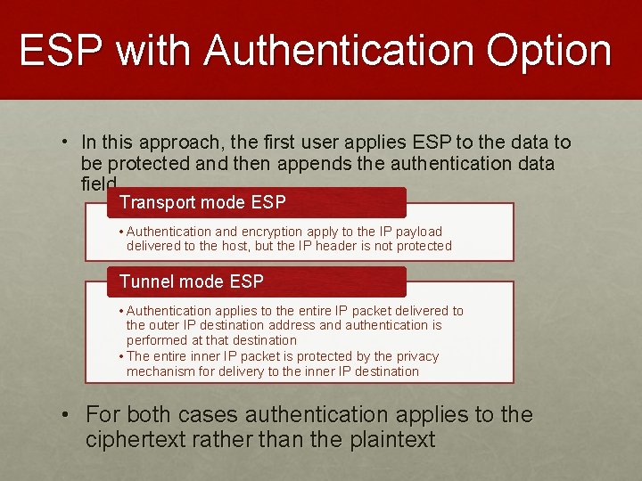 ESP with Authentication Option • In this approach, the first user applies ESP to