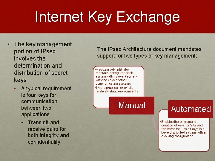 Internet Key Exchange • The key management portion of IPsec involves the determination and