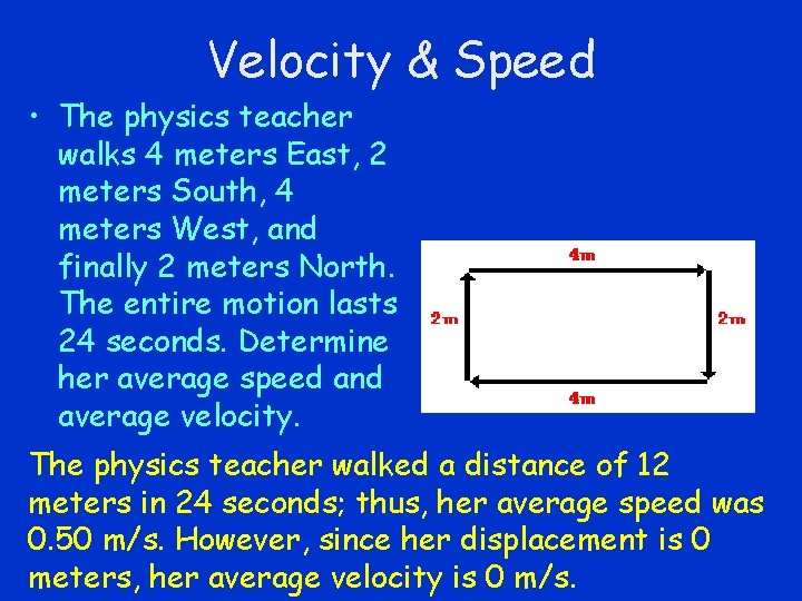 Velocity & Speed • The physics teacher walks 4 meters East, 2 meters South,