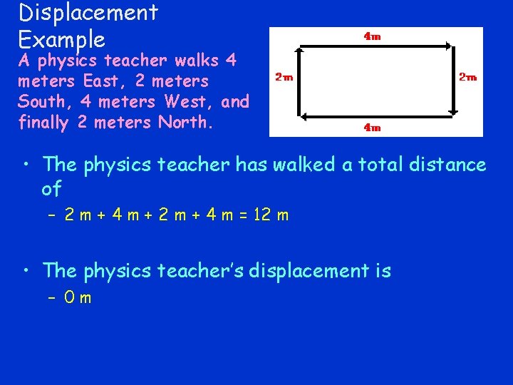 Displacement Example A physics teacher walks 4 meters East, 2 meters South, 4 meters