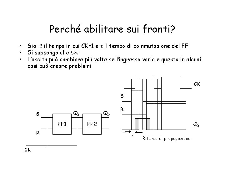 Perché abilitare sui fronti? • • • Sia d il tempo in cui CK=1