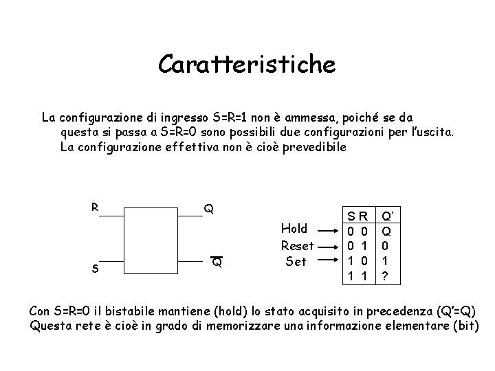 Caratteristiche La configurazione di ingresso S=R=1 non è ammessa, poiché se da questa si