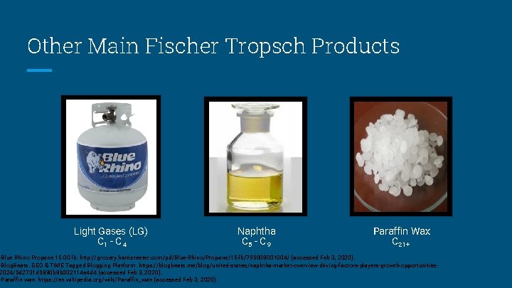 Other Main Fischer Tropsch Products Light Gases (LG) C 1 - C 4 Naphtha