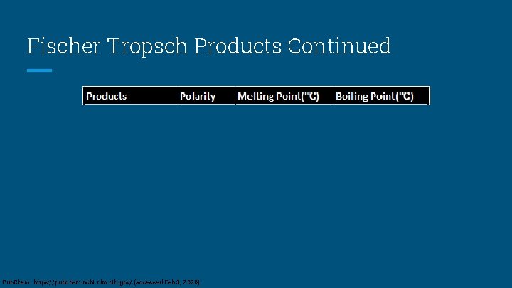Fischer Tropsch Products Continued Pub. Chem. https: //pubchem. ncbi. nlm. nih. gov/ (accessed Feb