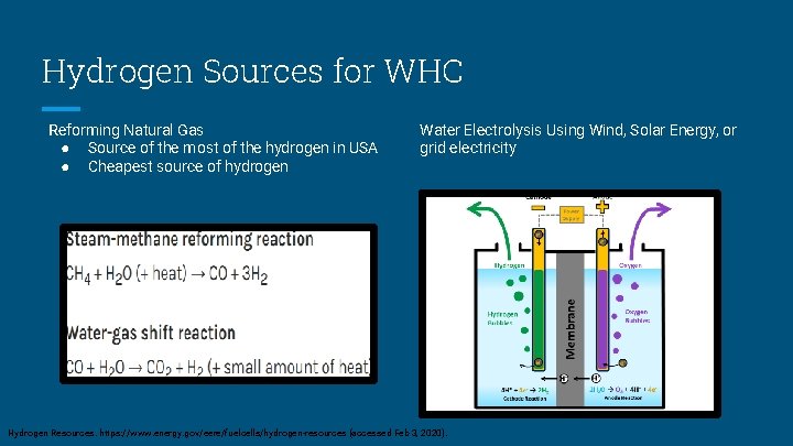 Hydrogen Sources for WHC Reforming Natural Gas ● Source of the most of the