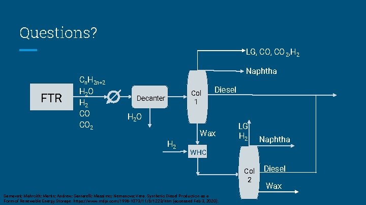 Questions? LG, CO 2, H 2 FTR Cn. H 2 n+2 H 2 O