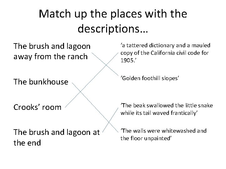 Match up the places with the descriptions… The brush and lagoon away from the