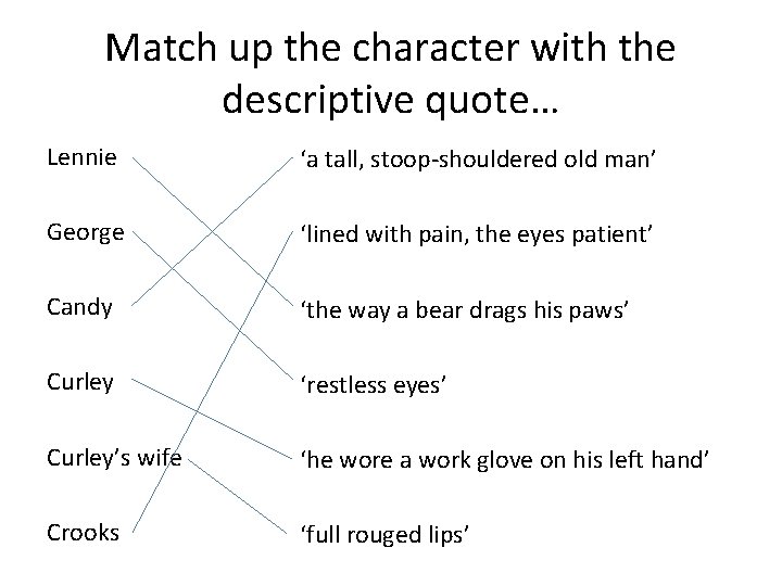 Match up the character with the descriptive quote… Lennie ‘a tall, stoop-shouldered old man’