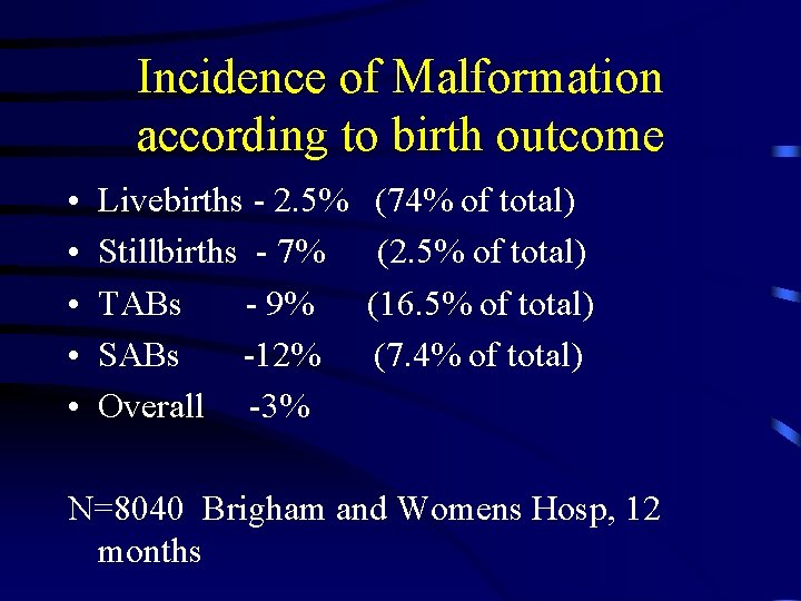 Incidence of Malformation according to birth outcome • • • Livebirths - 2. 5%