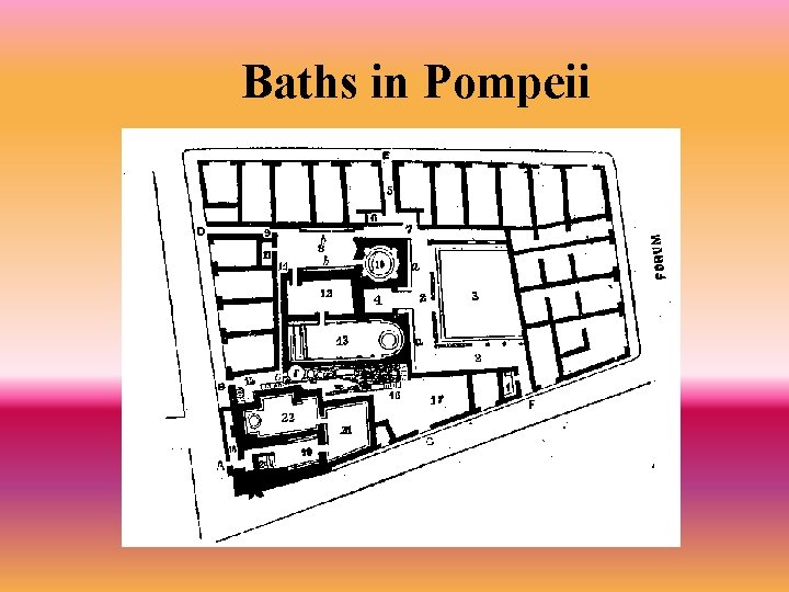 Baths in Pompeii 