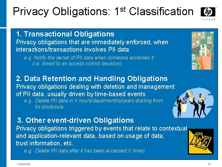 Privacy Obligations: 1 st Classification 1. Transactional Obligations Privacy obligations that are immediately enforced,