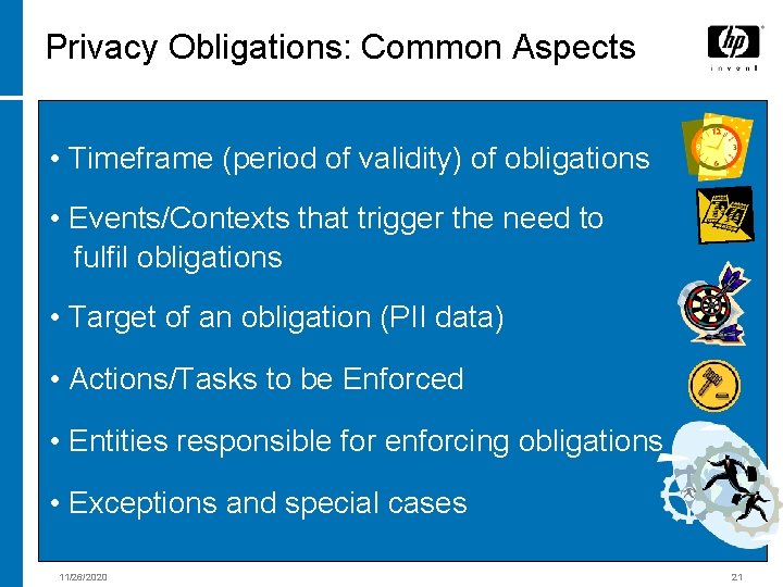 Privacy Obligations: Common Aspects • Timeframe (period of validity) of obligations • Events/Contexts that