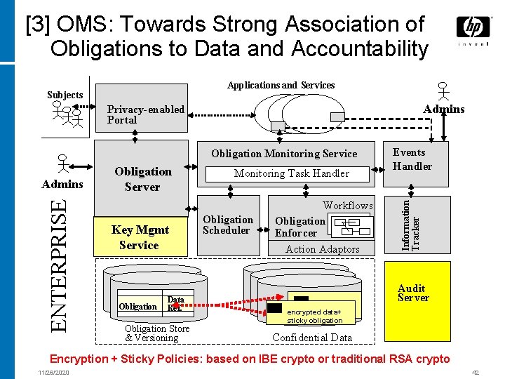[3] OMS: Towards Strong Association of Obligations to Data and Accountability Applications and Services