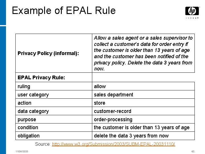 Example of EPAL Rule Privacy Policy (informal): Allow a sales agent or a sales