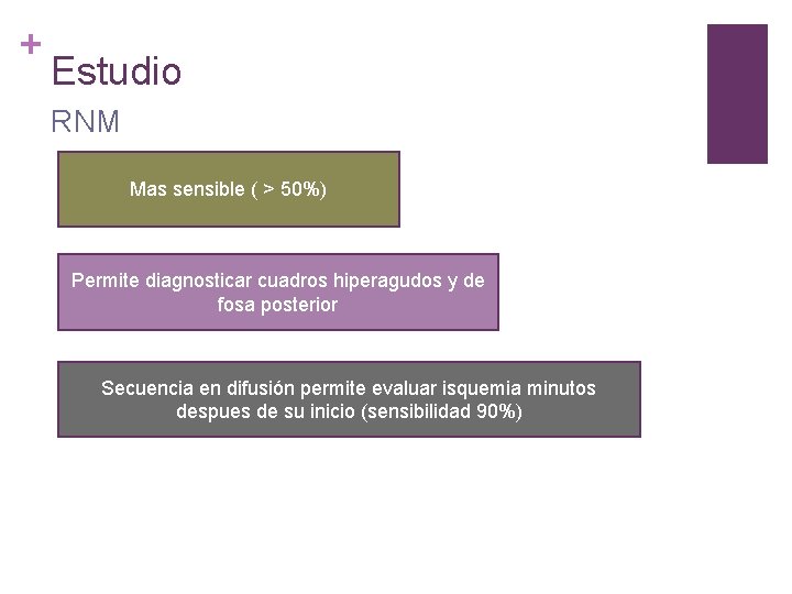 + Estudio RNM Mas sensible ( > 50%) Permite diagnosticar cuadros hiperagudos y de