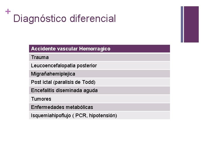 + Diagnóstico diferencial Accidente vascular Hemorragico Trauma Leucoencefalopatia posterior Migrañahemiplejica Post ictal (paralisis de