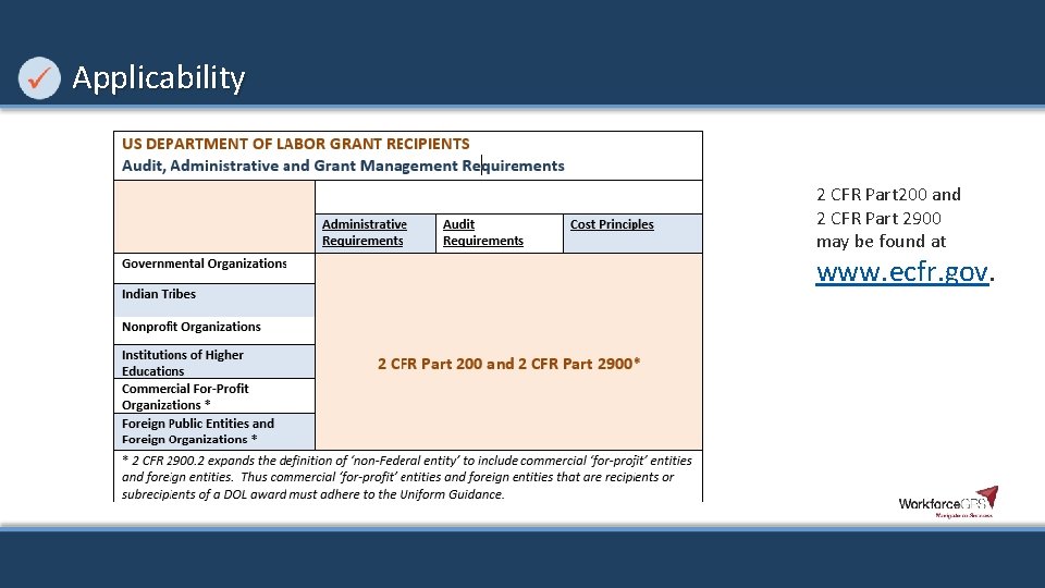 Applicability 2 CFR Part 200 and 2 CFR Part 2900 may be found at